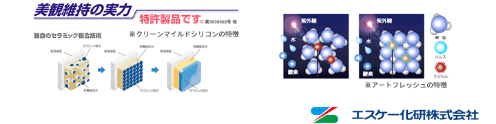 美観維持の実力、特許製品です。シリコン塗料へのセラミック配合技術によって実現されました。