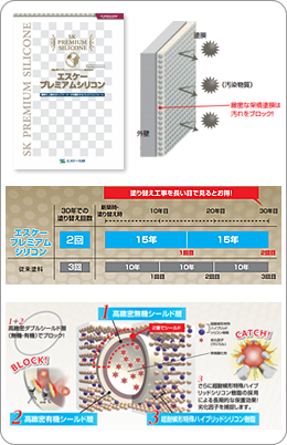 外壁塗装の塗料がわかる 21年版 名称ではなく一般的にどうかを説明